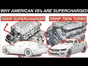 Why V8 Engines Are Supercharged vs. Turbo😮| Explained Ep.6