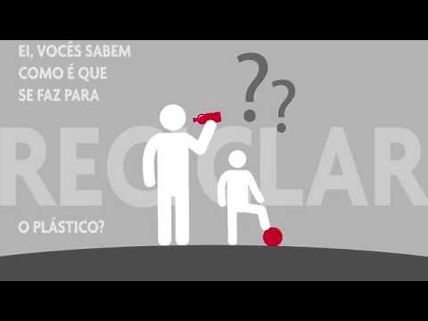 Plástico Transforma - Etapas da Reciclagem