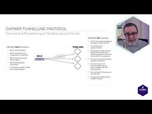 Extreme Networks: Control and Provisioning of Wireless Access Points