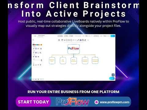 Brainstorm. Collaborate. Execute.