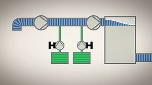 Introduction to desalination systems