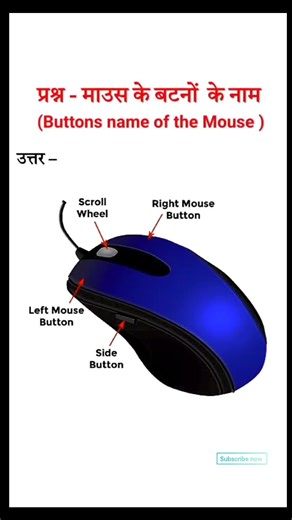 mouse botton name's #computer #shortcutkeysforkeyboard #computer #shortcutkeysforkeyboard #computer #computer #computer