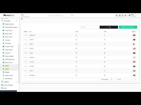 Modistic Lojistik Yönetim Sistemi (LYS) - Parametreler
