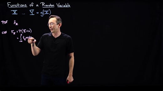 【概率与统计】Steve Brunton. 23 Functions of a Random Variable