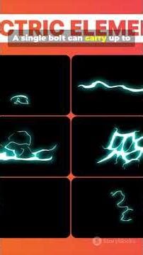 What Makes Lightning So Powerful? | The True Force Behind a Strike #facts #science