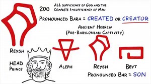 Did God reveal to the prophet Isaiah a clue as to where we might find the very first and most amazing prophecy in the bible? Check out this video tonight at 7pm EST as we dig into the Berisheet Prophecy! *************************************************** Also visit www.passoverprophecy.com to sign up to be notified when our new book releases- Mystery of the End: Revealed in the Beginning by C.J. Lovik. Or visit https://rockislandbooks.com/product/the-living-word-in-3d-volume-one/ to purchase Th