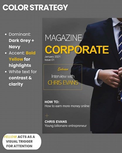 Corporate Magazine Cover Design Breakdown