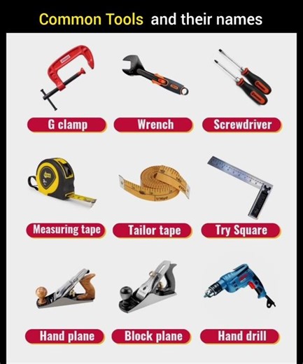 Common tools and their names | #englishlearning #shorts #tools #theenglishgravity