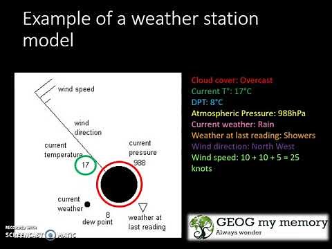 Grade 10-12 Geography: Synoptic weather maps