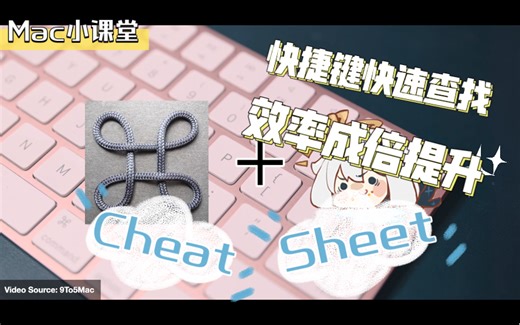 【Mac小课堂】成倍提升你工作效率的快捷键快速查找神器CheatSheet