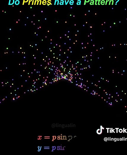 Prime Numbers: Is There a Hidden Pattern?
