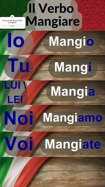 Learn Italian Verbs now the most important Verbs you have to know today!