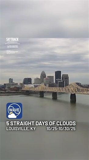A 5 day streak of cloudy skies in Louisville finally broke today! ☁️ | WAVE Weather