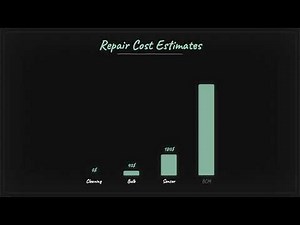 Kia Sportage Auto Light Not Working: Fix Daytime and Night Sensors