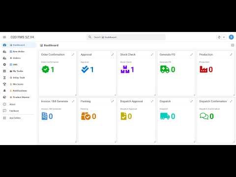 FMS – Flow Monitoring System | AppSheet + WhatsApp + Email || SZ.V4