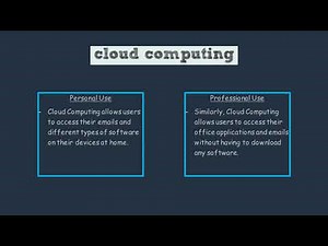 BTEC IT LEVEL 3 - Unit 1: Online Systems (Cloud)