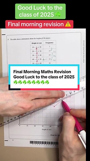 #math #gcsemaths #gcsemathsrevision #mathematics