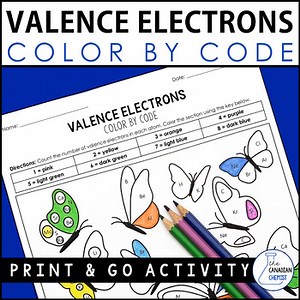 Valence Electrons Color By Code Science Activity Chemistry Worksheet 9th Grade