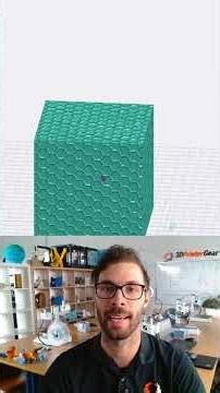 All projection modes | Applying Textures to 3D Models