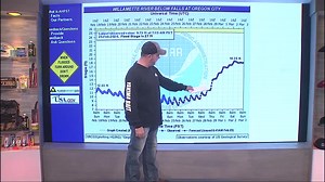 1.1K views · 25 reactions | ICYMI: Owin's Field Report, sponsored by Les Schwab Tire Centers. Conditions should be changing soon for better fishing! Watch Outdoor GPS Saturday and Sunday on FOX 12 PLUS at 9am | Outdoor GPS | Facebook