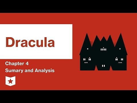 Dracula | Chapter 4 Summary & Analysis | Bram Stoker