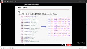 Solr高级应用视频