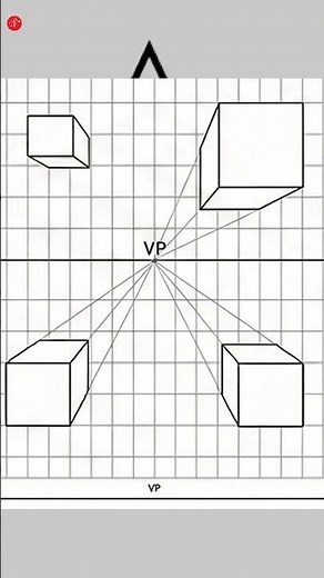 “Drawing Fundamentals in 60 Seconds!”“Line → Shape → Form → Perspective → Detail (Art Basics)”