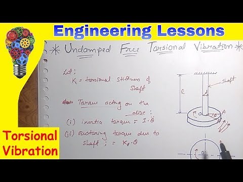 Torsional Vibrations [Undamped Free] (Dynamics of Machinery)