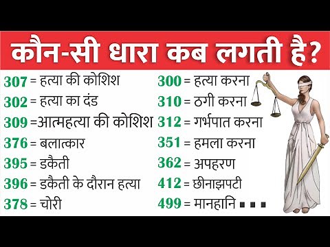 कौन सी धारा कब लगती है | भारतीय दंड संहिता IPC की प्रमुख धाराएं | IPC में कितनी धाराएं हैं लिस्ट