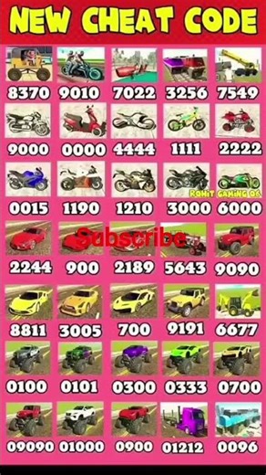 Indian bike game cheats codes