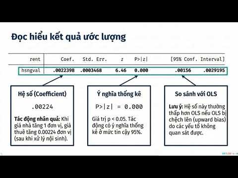 Lệnh ivregress - Hồi quy với biến công cụ (IV) đơn phương trình #econometrics #stata #endogeneity