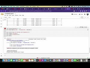 TypeError: barplot() got multiple values for argument 'data' TypeError sns.barplot('','', data=df )