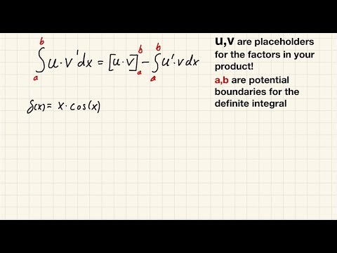 integration by parts - explanation with examples