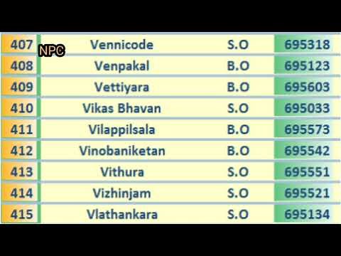 THIRUVANANTHAPURAM PIN Code s List || 415 Post Offices || KERALA