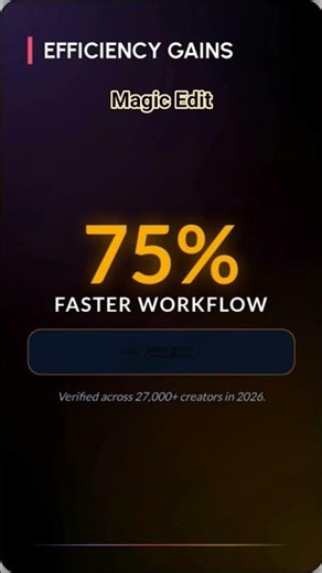 advanced deep learning product Canva Magic Studio (Day 8)