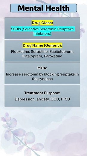 SSRIs Selective Serotonin Reuptake Inhibitors Fluoxetine, Sertraline, Escitalopram, Citalopram #rn