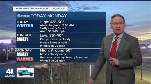 KSHB 41 weather update
