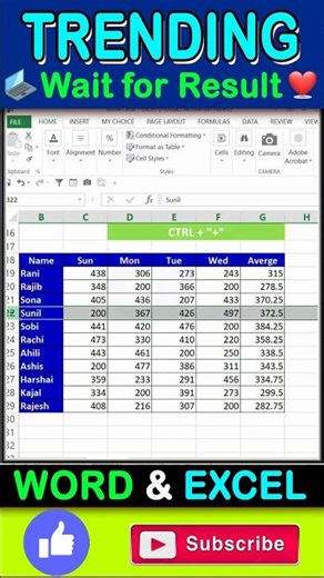 Excel Cell Insert and Delet shortcut #exceltips #shorts #excel #exceltutorial घर बैठे EXTRA INCOME