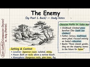 The Enemy Explained in Hindi | Class 12 English NCERT | Pearl S. Buck | Full Chapter