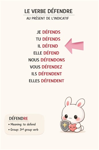 Le verbe DÉFENDRE au présent 🇫🇷