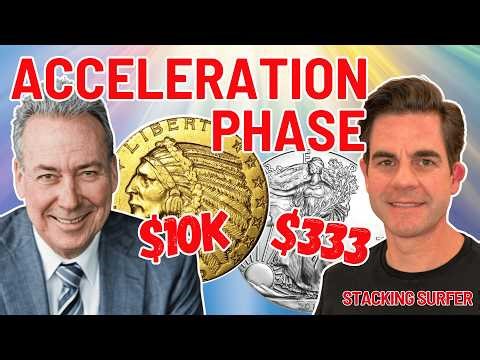 The Acceleration Phase Is Here | Gold Silver Strategy 2026 - David Morgan