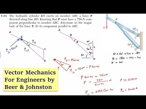 2.25 The hydraulic cylinder BD exerts on member ABC a force P | Beer & Johnston | Engineers Academy