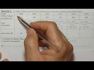 Comment calculer taux d'évolution ; indice et taux global d'évolution