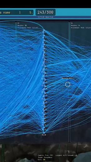 CHINESE CRYPTO TRADER POSTED A NEURAL NETWORK VISUALIZATION ON TIKTOK AND ACCIDENTALLY SHOWED THE SYSTEM MAKING HIS POLYMARKET TRADES FOR HIM IN REAL TIMEBlue connection lines everywhere, hidden layers stacked vertically, neurons firing across the screen and a tiny label in the middle that most people ignored on the first watch - “Bitcoin XVIII”.He framed the video like a normal AI experiment. Virtual aquarium simulation. Reinforcement learning. “Teaching the network survival behavior.” That was