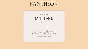 Jani Lane Biography | Pantheon