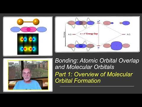 Bonding: Atomic Orbital Overlap and Molecular Orbitals (Part 1: Overview of MO Formation)