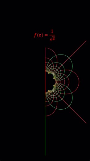 MathxMatrix on Instagram: "Conformal mapping on the complex plane. In complex analysis, a conformal mapping is a function that transforms one region of the complex plane into another while preserving the angles between curves. If two curves intersect at a specific angle in your original "domain," their transformed versions will intersect at that same angle in the "image.""