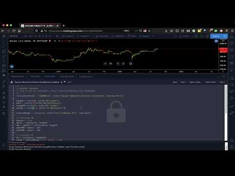 Pine Script Tutorial | How To Modify a Public Indicator In TradingView & Make it Your Own.