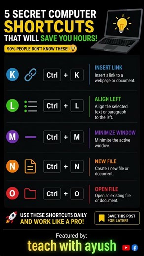 Secret Computer Shortcuts (Ctrl + K to Ctrl + O) 💻⚡|#productivity #reels #explore #shorts #tech #ai