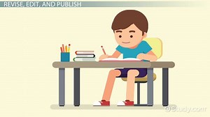 How to Write a Report: Lesson for Kids